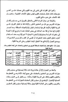 Arabic benchmark page
