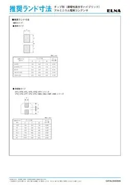 Japanese benchmark page
