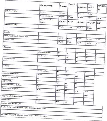English section crop