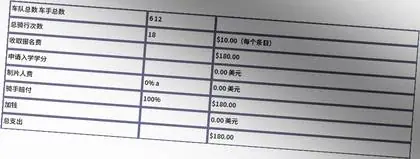 Chinese section crop