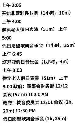 Chinese section crop